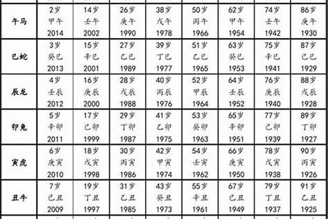 1985 属|1985出生属什么生肖查询，1985多大年龄，1985今年几岁